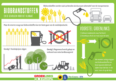 alttekst ontbreekt in origineel bericht